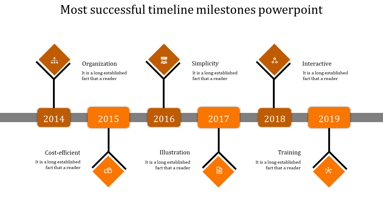 timeline milestones powerpoint-orange
